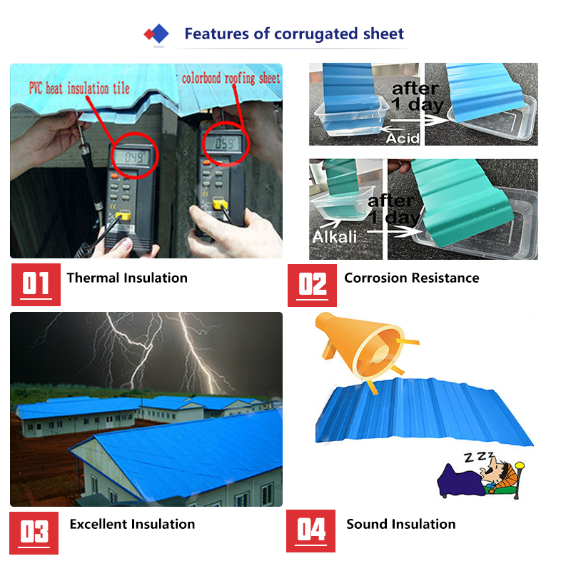 metal sheets roofing corrugated sheet galvanized aluminum tough rib 6m ibr roof 0 metal roof sheeting coloured