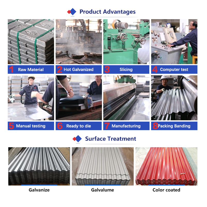 custom made corrugated sheet r tin zinc coated sheets metal steel roof panel roofing sheets prices spandex color roof