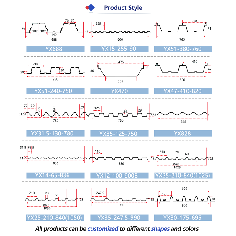 custom made corrugated sheet r tin zinc coated sheets metal steel roof panel roofing sheets prices spandex color roof