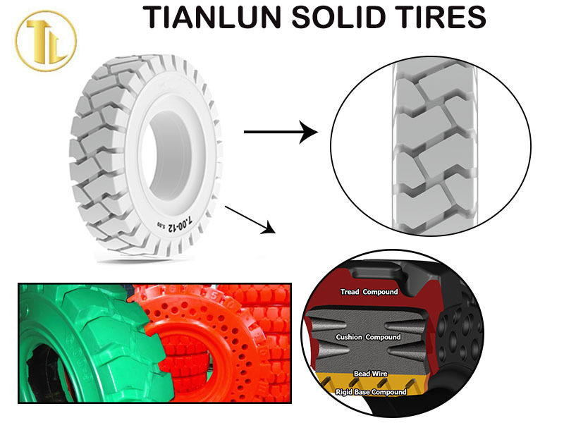 environment friendly Heavy loading solid non marking tyre white 700x12 forklift tires with low price