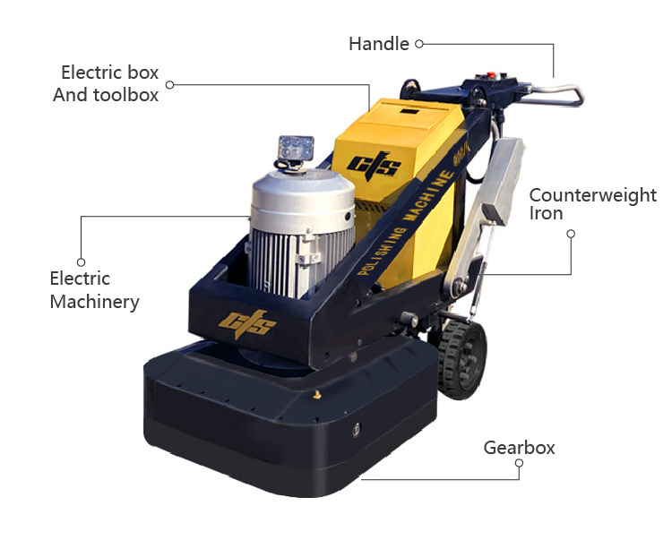 Factory Export New Design 380v Device 750mm Concrete Grinding Machine 15kw driven heavy duty Floor Grinder