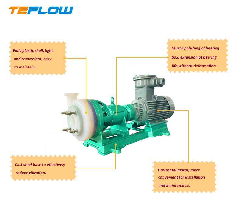 Fluoroplastic chemical pump for Calcium hydroxide Ca(OH)2 Sodium bicarbonate NaHCO3