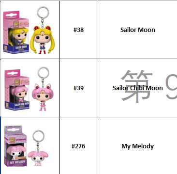 keychain Sailor Moon keychain Sailor Chibi Moon Keychain My Melody Action Figure Toys 4cm