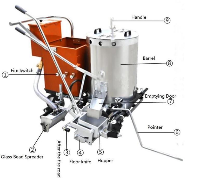 Pavement Hot Melt Marking Equipment Thermoplastic Road Marking Paints Line Road Marking Machine