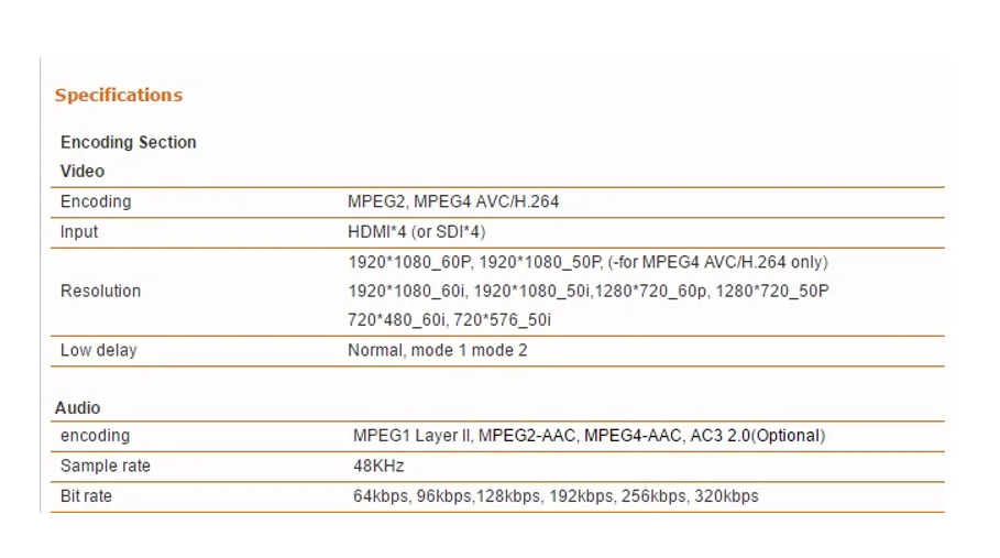 4*HD-SDI input HD Video Encoder Modulator