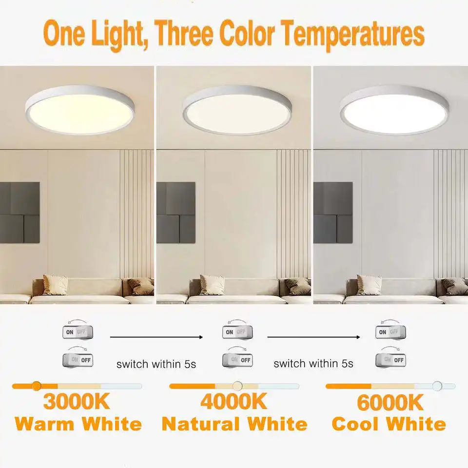 Best Sellers Housing Lighting Living Room Kitchen Bedroom Ceiling Panel Light Room Light Fixtures Ceiling