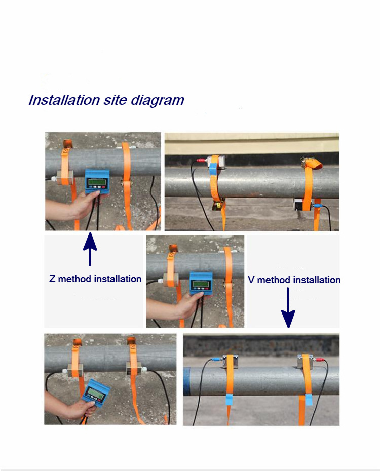 TUF-2000M Modular ultrasonic flowmeter Digital ultrasonic flow meter