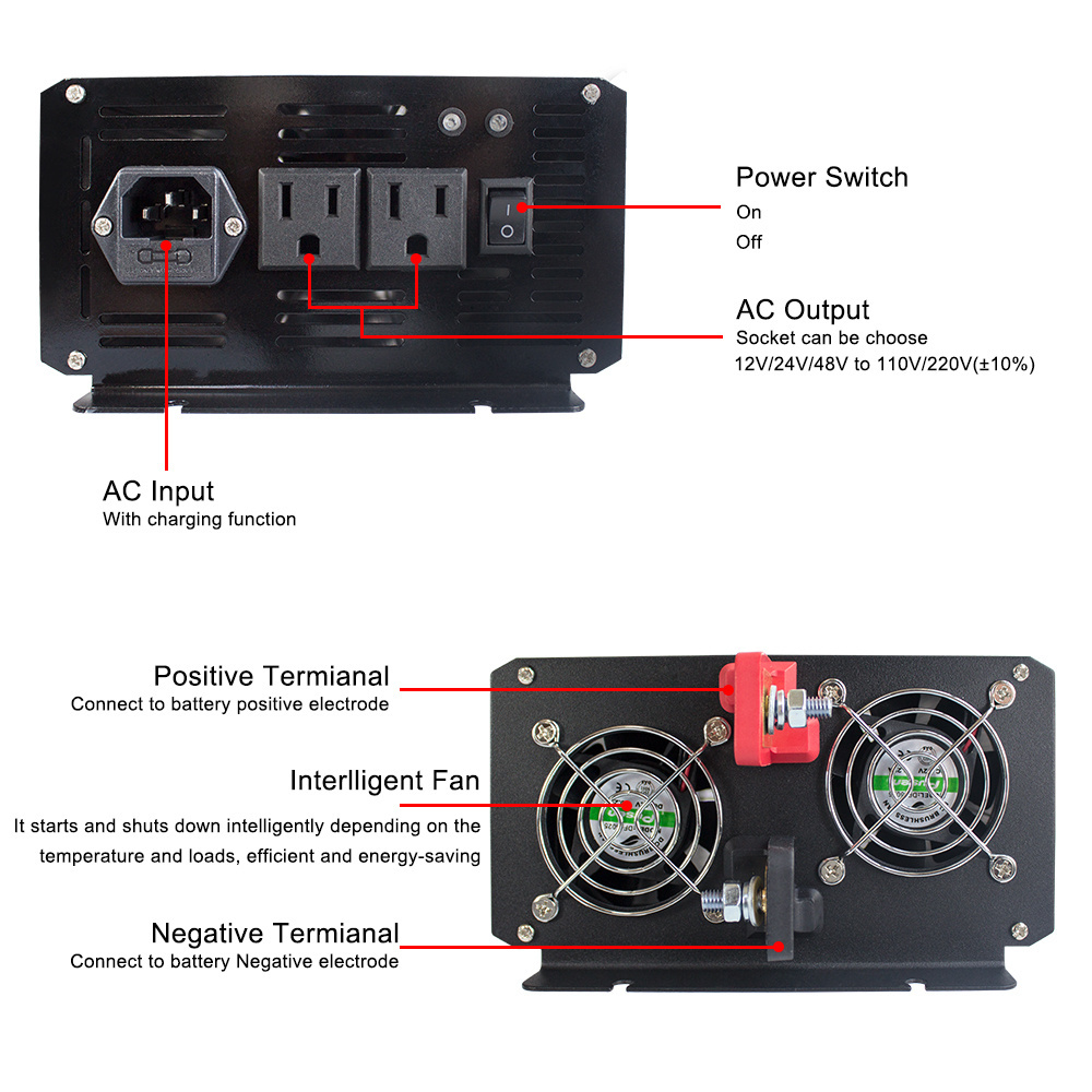 Gyopo 1000va 1000w ups power inverter home 12v220v battery charger 20A 30A and built in transfer switch