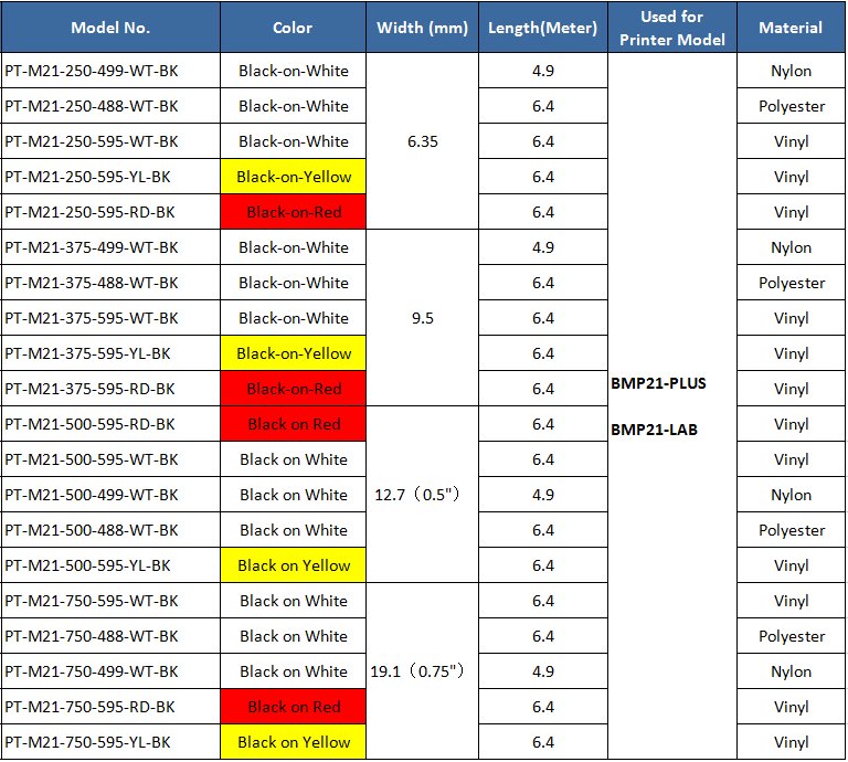 Black On White Vinyl Thermal Transfer Ribbon Label Tape 9.5mm*6.4m Replacement for M21-375-595 BMP21 Plus printer ribbons