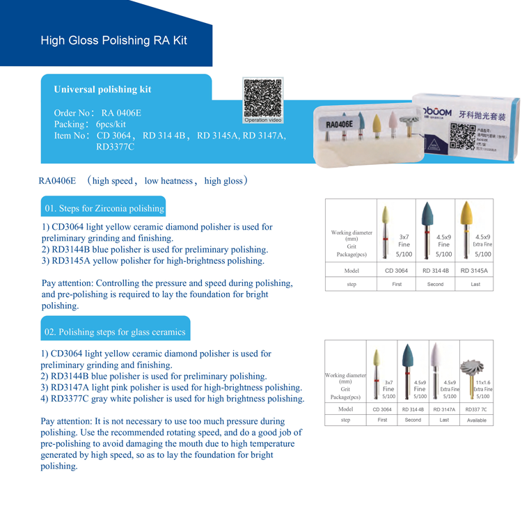 Toboom Zirconia Polishing Kit RA series dental composite polishing kit