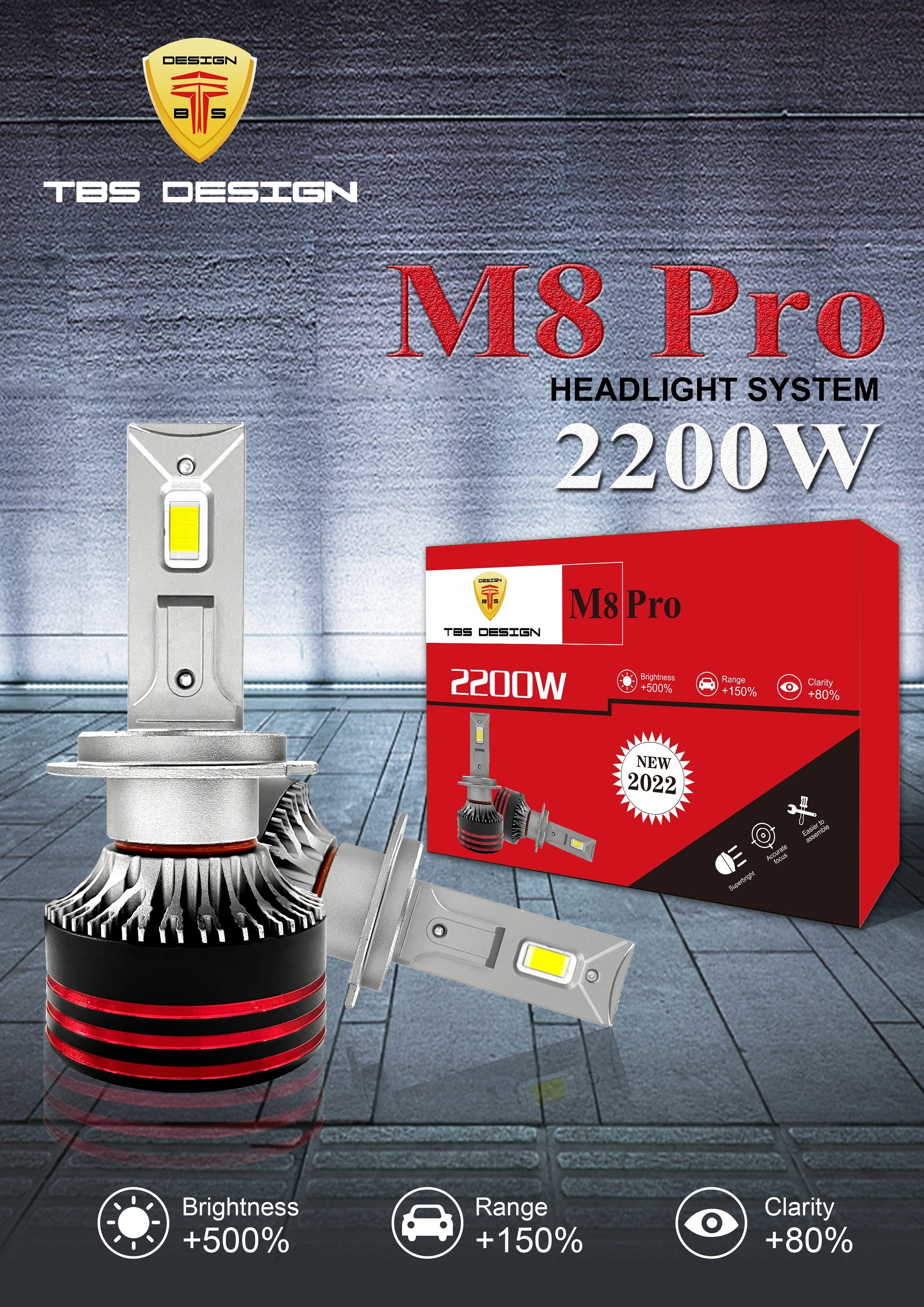 Super Brightness Factory Cheap M8pro H13 H1 Fanless 360 Light 24 Volts Led H4 16000lm H7 H11 12v Car H4 Led Headlight