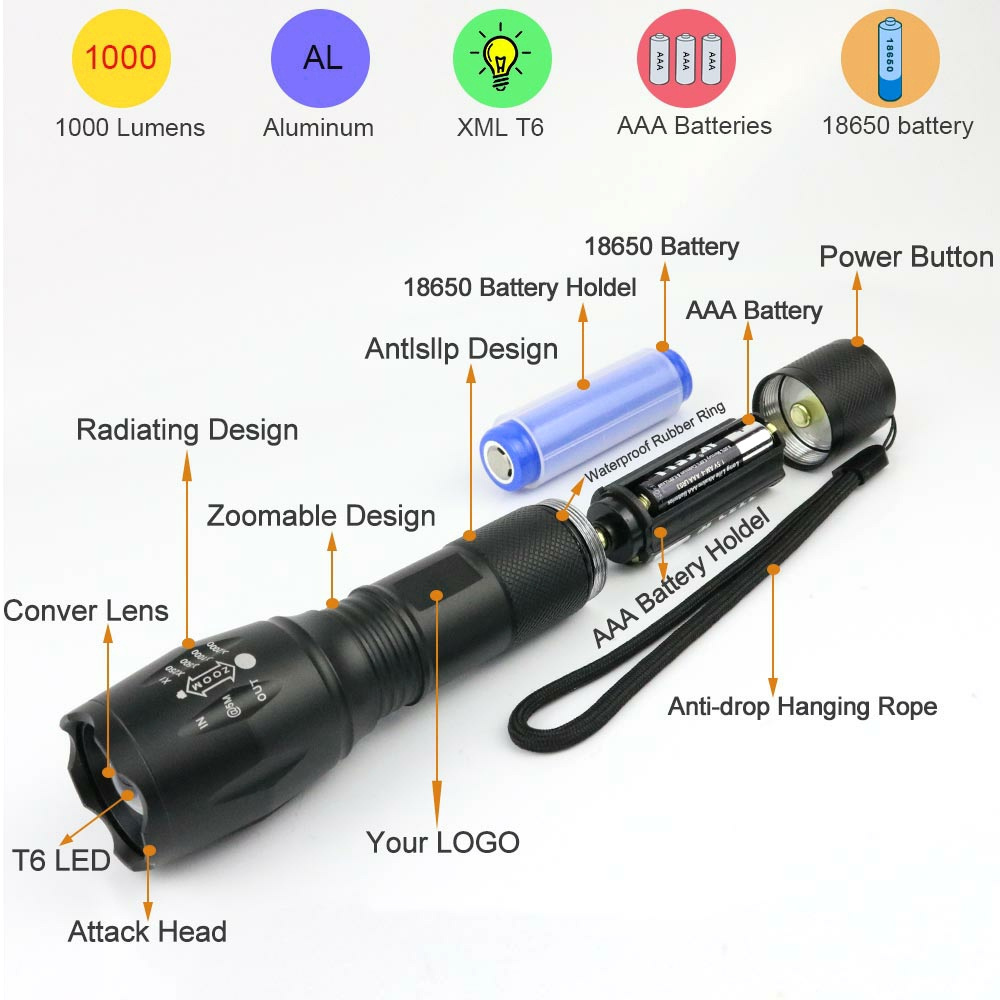 Toby's Factory price Super Bright Aluminum High Power XML T6 Rechargeable Torches Adjustable Focus Zoomable LED Flashlight