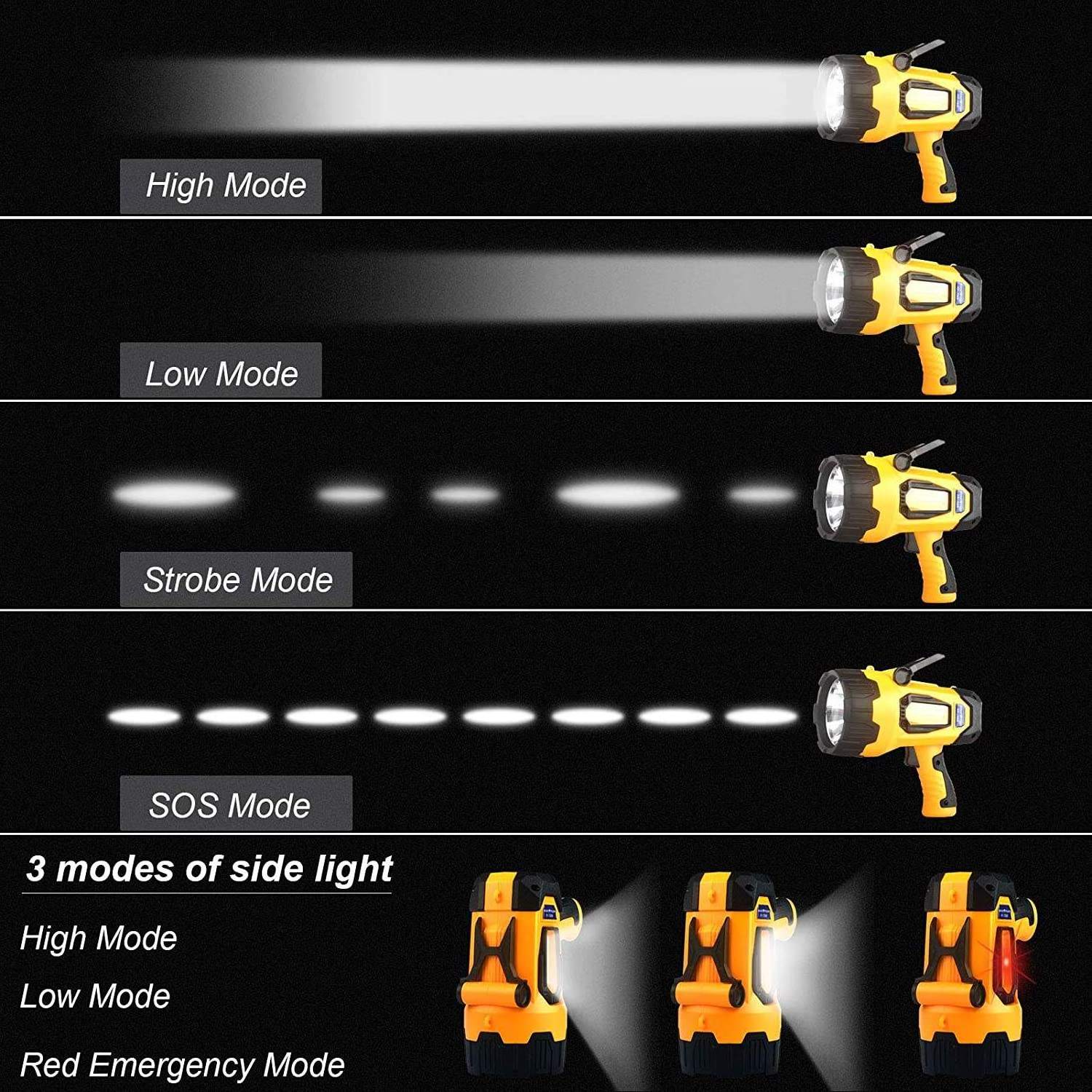 Rechargeable 7 Modes 1000 Lumen Super Bright Searchlight Handheld Spotlight Work Light Spotlight Floodlight flashlight