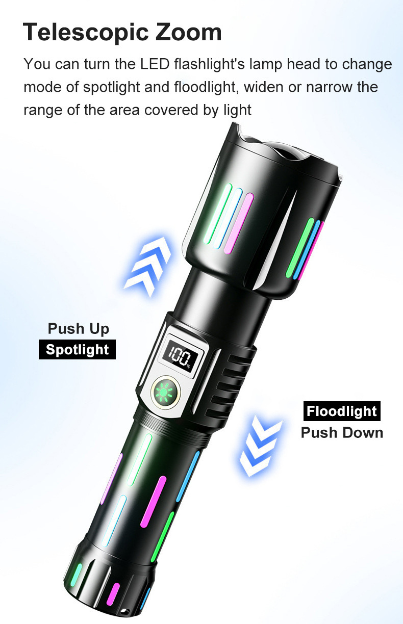 Toby's 2024 Super Bright Flashlight with Luminous Strips 30W LED USB C Charging 5 Modes Zoomable  Outdoor Emergency Torch