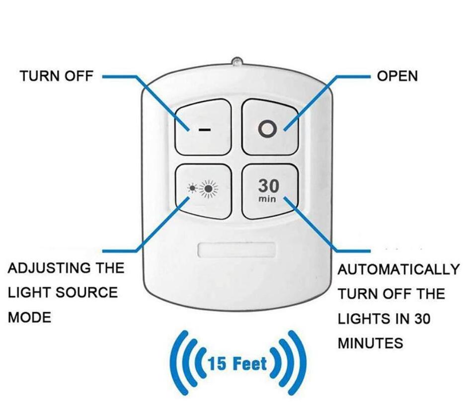 Toby's Wireless LED Puck Light With Remote Control Dimmable Wardrobe Night Lamp 3W Super Bright Cob Under Cabinet Light