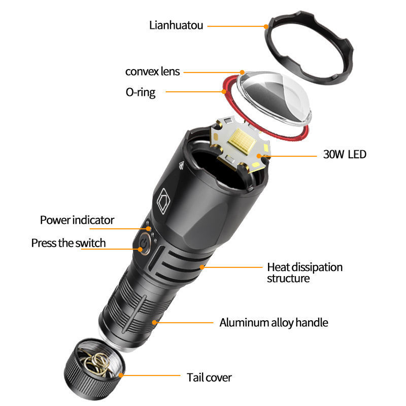 High Power LED Flashlight 10000 lumen with 30W Wick and XHP160 Lighting Distance 1500M Waterproof Tactical Led 18650 Flashlight