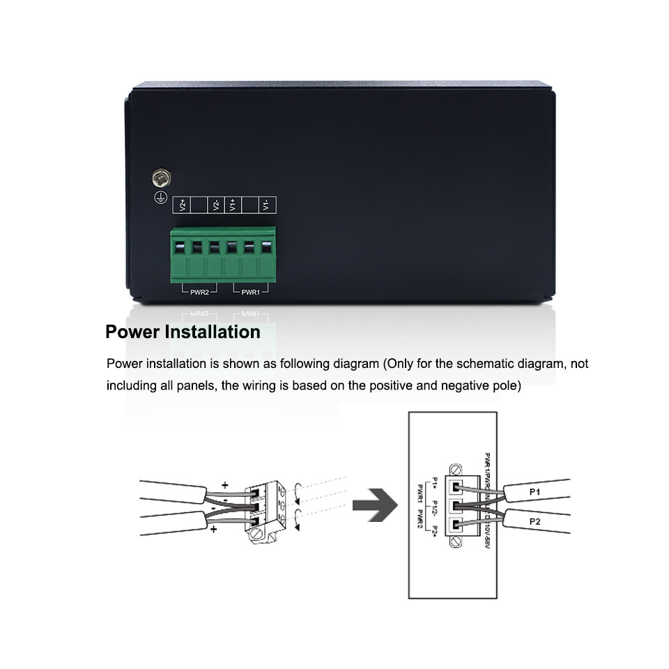 2*100/1000MBase-X SFP Ports and 16*10/100/1000Base-TX RJ45 Ports DIN Rail Wall mounting Industrial Ethernet Switch