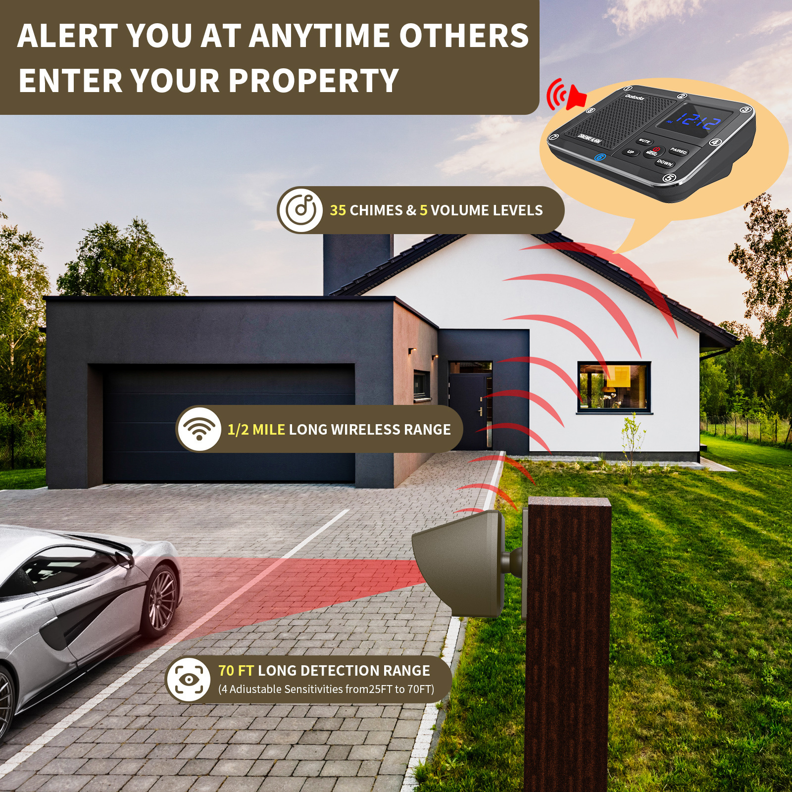 PIR Motion Sensor DIY Security Alert System Outdoor Waterproof Wireless Driveway Alarm