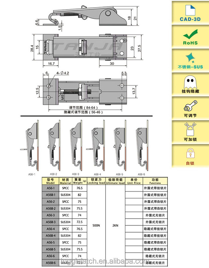 adjust toggle latch southco style toggle latch with lock secondary catch