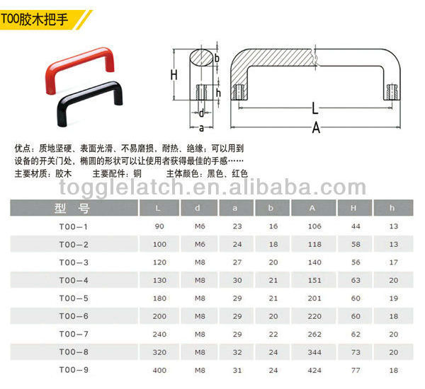 TANJA T00 mechanical adhesive  brass hard plastic pull handle latch