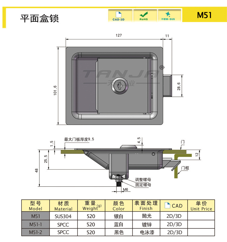 TANJA  M51 Truck tool box metal handle latch Safety Concealed Door Bus Lock Handle Paddle Latch