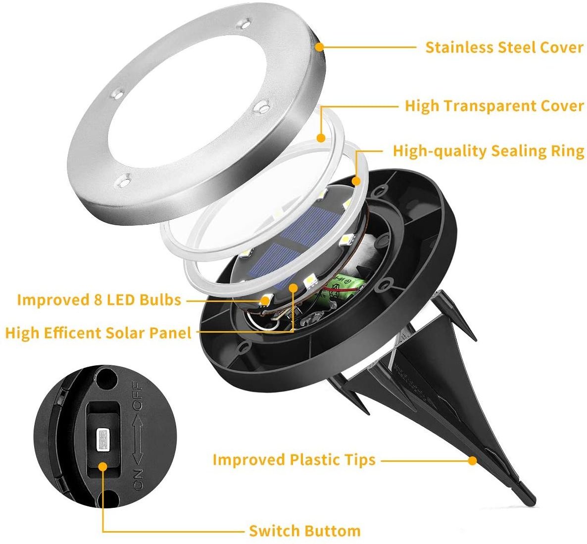 Round Shape Lawn Pathway Garden Deck Light Ground Disk Shape Led Solar Buried Light