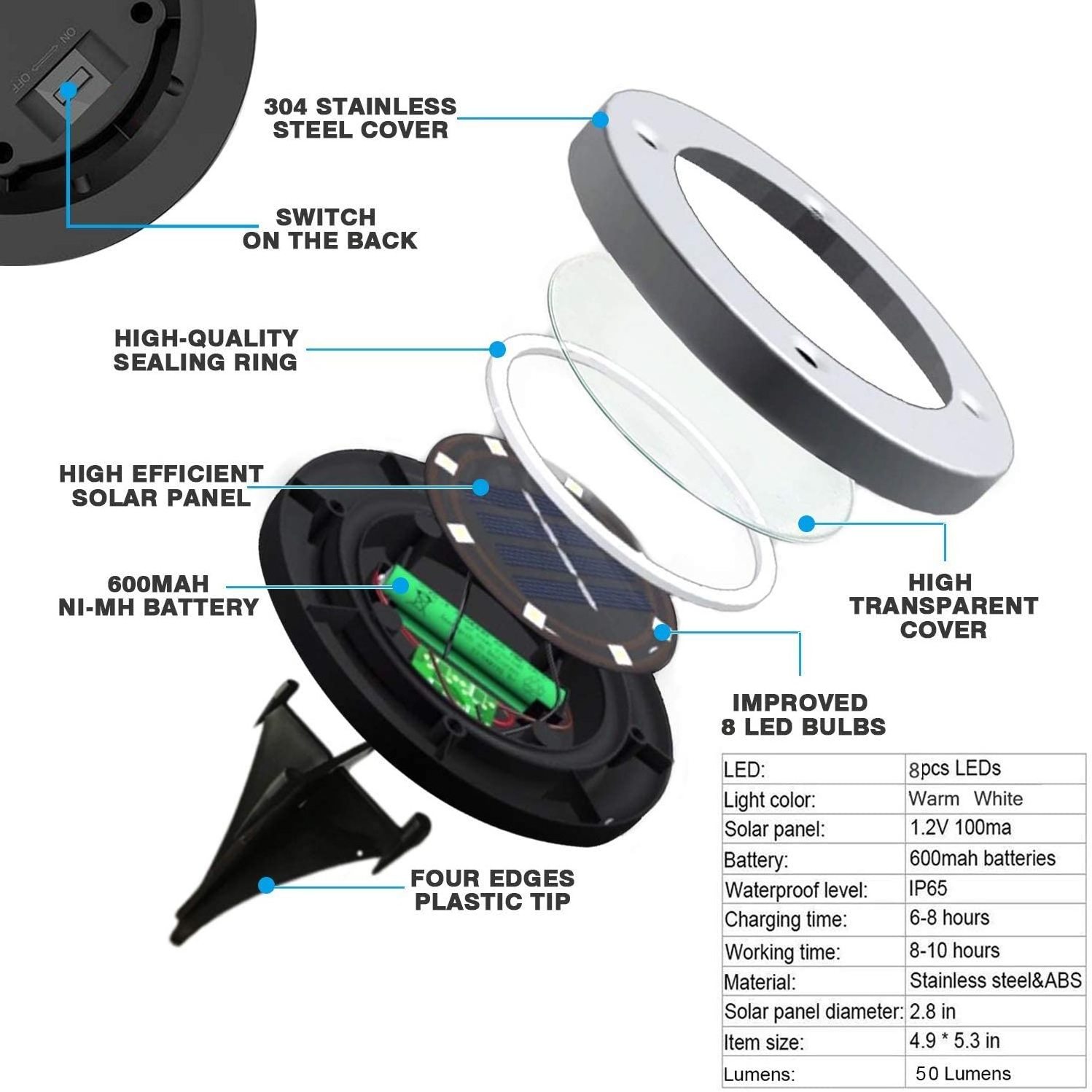 Round Shape Lawn Pathway Garden Deck Light Ground Disk Shape Led Solar Buried Light