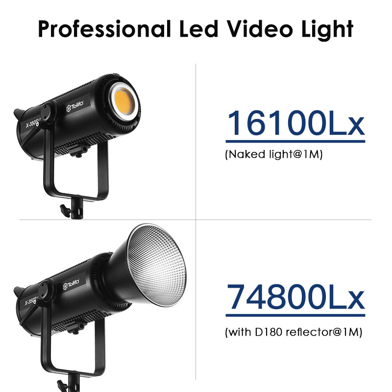 TOLIFO X350S LITE 350W COB LED Video Light Photography Film Studio Daylight 74800lux @1m with D180 Reflector Support APP Control