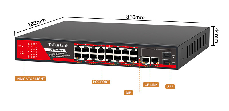 Tolinlink All Gigabit 16 10/100/1000Mbps PoE Ports 2 GE RJ45 Uplink 1 GE SFP Slot Switch PoE for CCTV PoE Ethernet Switch