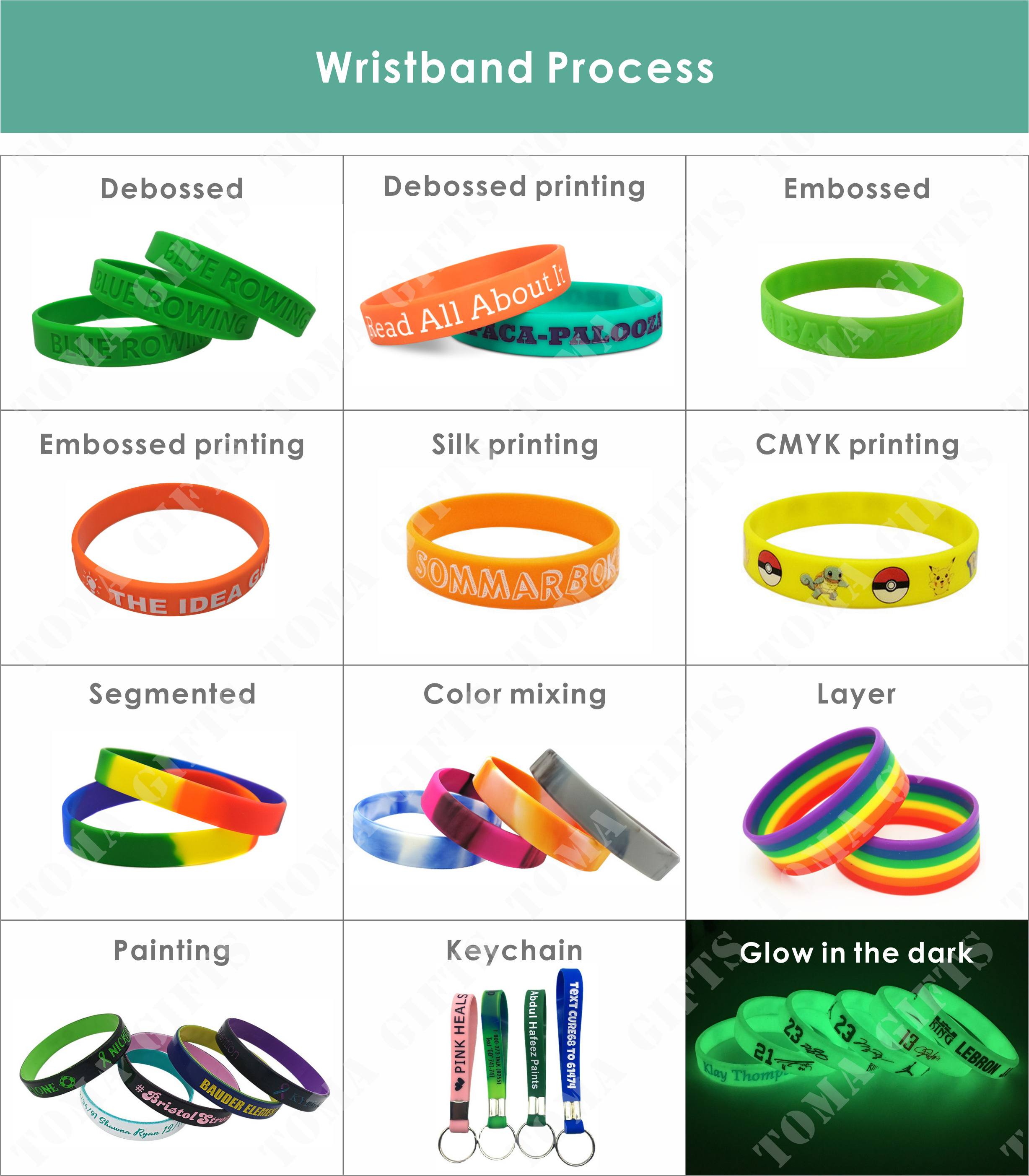 Engraved Text Logo Custom Rubber Bracelet Custom Silicone Wristbands Party Luminous Silicone Bracelets Running Custom Wristbands