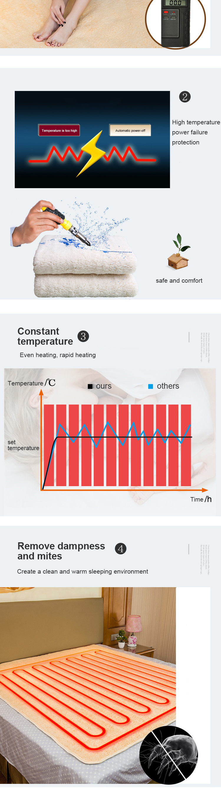 Manufacturer Wholesale Deluxe High-Quality, Electric Heated Mattress Pad Massage Table Warmer Pad Electric Blanket/