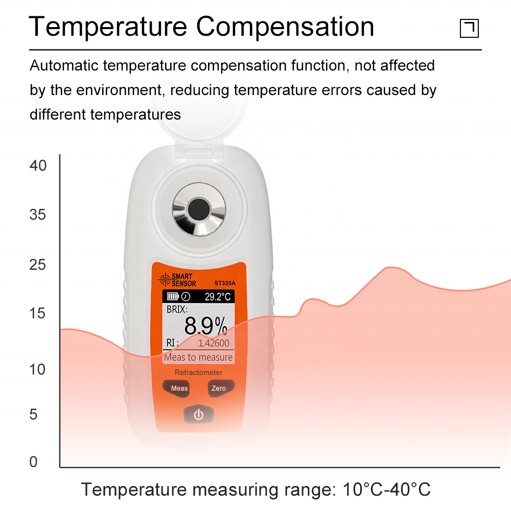 Digital Brix Meter Professional Refractometer Fruit Juice Beverage Wine Beer Alcohol Sugar Content Measuring Instrument 0-35%