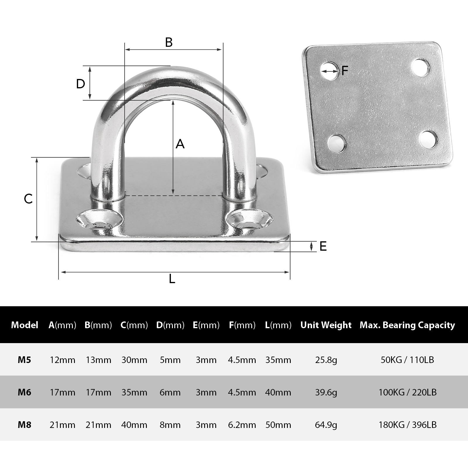 4 pcs Pad Eye Plates Marine Hardware Multifunctional Wall Mount Hook Loops