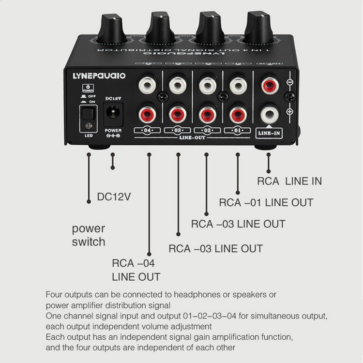 LYNEPAUAIO 1-in-4-out Stereo Audio Amplifier Amp Signal Distributor 1 Channel Input Audio Amp for Home Speakers