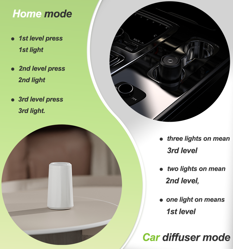 USB Rechargeable Aromatic Essential Oil Diffuser Luxury Ultrasonic Car Aroma Plastic Waterless Nebulizer Home Scent air Diffuser