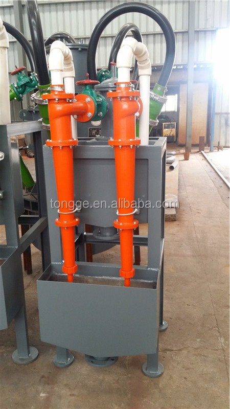 Mini Gold Trommel Small Gold Wash Plant Hydrocyclone