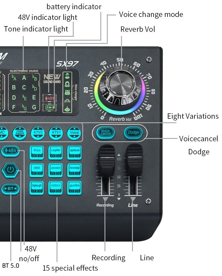 Podcast Equipment Monitor Headphone Sound Card Recording Podcasting Audio Mixer Sound Cards