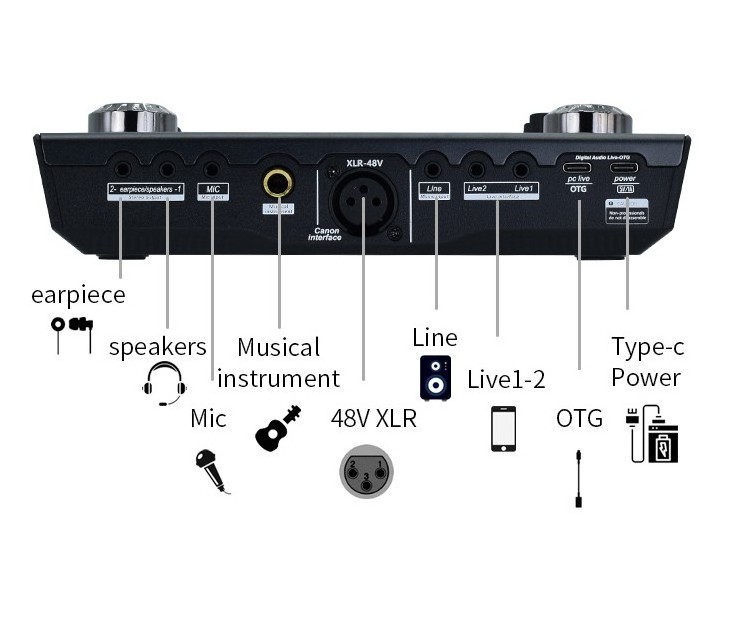 Podcast Equipment Monitor Headphone Sound Card Recording Podcasting Audio Mixer Sound Cards