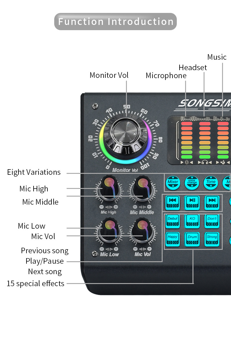 Podcast Equipment Monitor Headphone Sound Card Recording Podcasting Audio Mixer Sound Cards