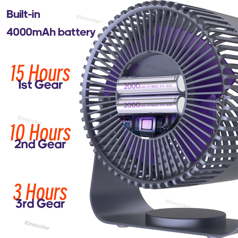 Multifunctional Electric Fan Fold Circulator Wireless Portable Home Air cooler Desktop Wall 4000mAh Rechargeable Fan