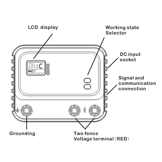 Home security perimeter electric fence system  by remote control and free APP control by WIFI