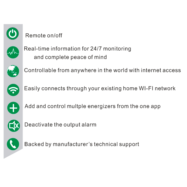 Home security perimeter electric fence system  by remote control and free APP control by WIFI