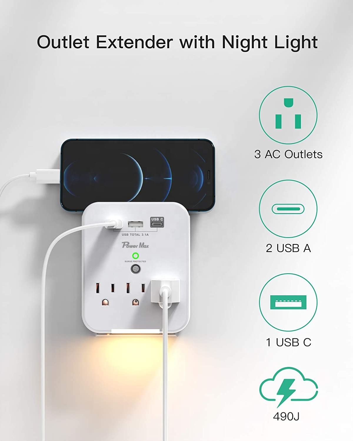 Wall Mount Outlet Adapter USB PD Cover Plate LED Night Light Home Guidelight Dual USB PD Charging Ports Extender for Travel Home