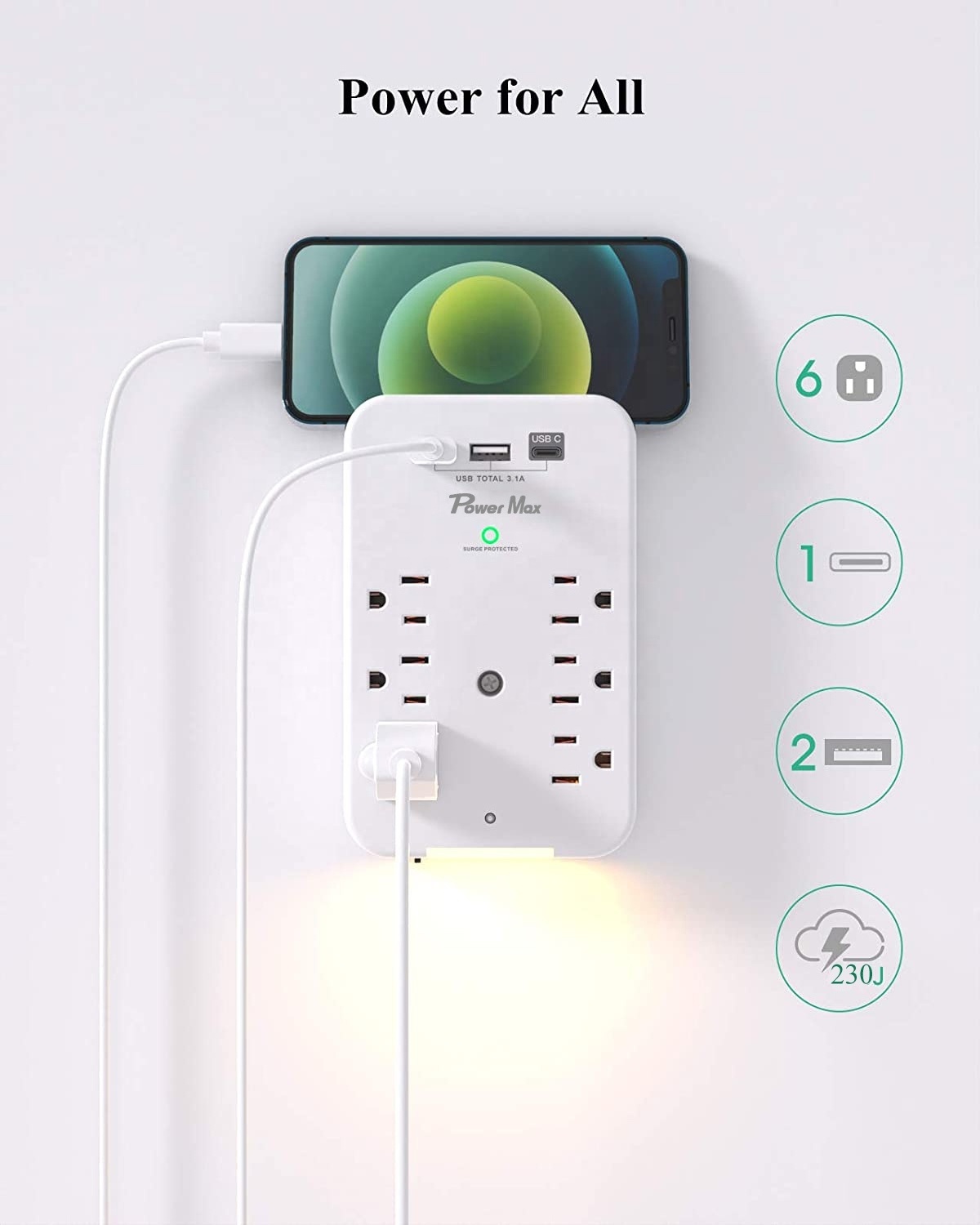 Wall Mount Outlet Adapter USB PD Cover Plate LED Night Light Home Guidelight Dual USB PD Charging Ports Extender for Travel Home