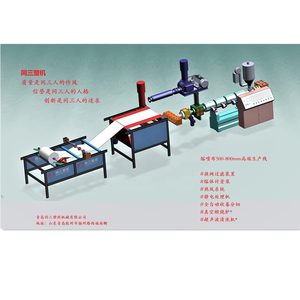 PP Meltblown nonwoven fabric extrusion machine / plastic nonwoven production line for  mask fabric