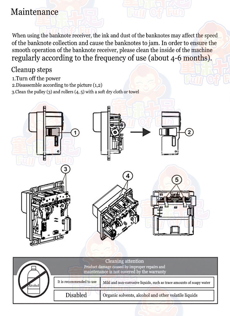 Bill Acceptor Ict Bill Acceptor Bv20 Tp70 Bill Acceptor For Vending Machine