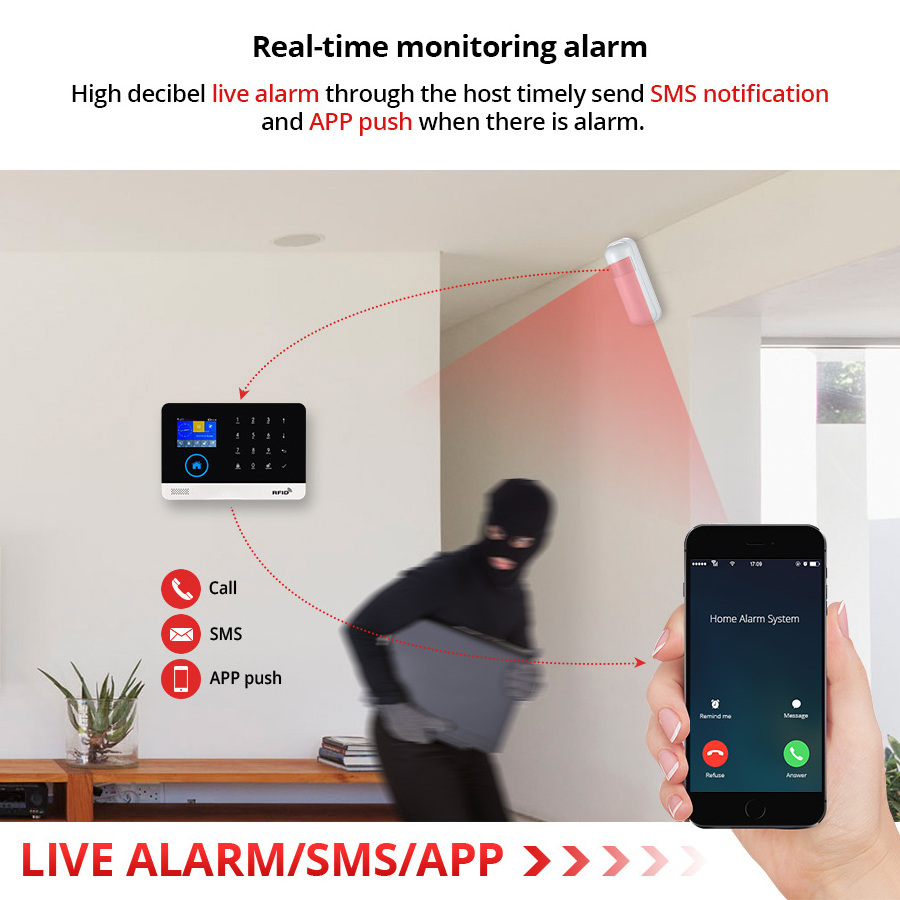 New PG103 Tuya Smart sensor Home Security Alarm WIFI 4G Home Alarm System smart door sensor