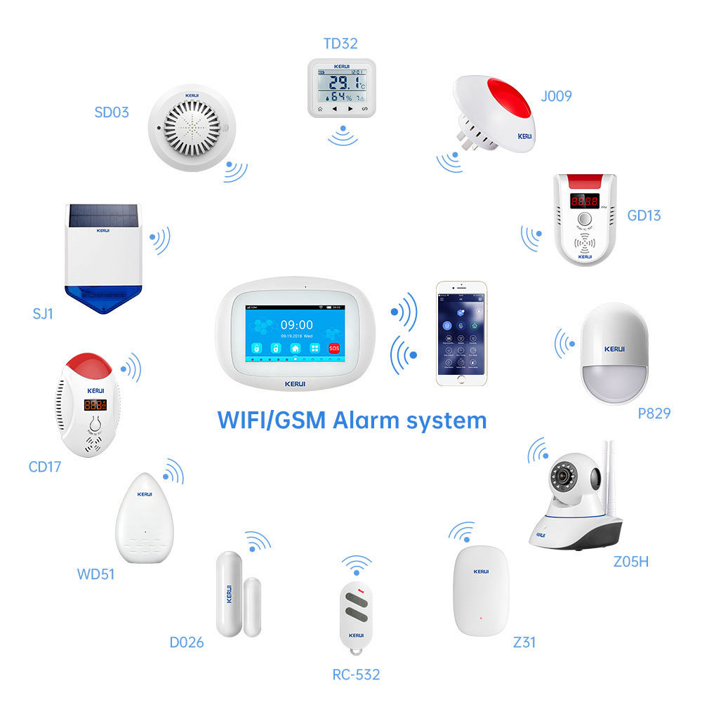 KERUI K52 4.3 Inch Touch Screen App Control Wireless GSM WIFI Home Security Alarm System Sensor Burglar Alarm Device For Door