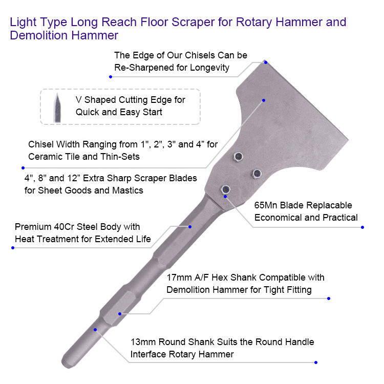 17mm A/F Hex Shank Replacement Blade Floor Tile Thinset Removal Chisel Bit Floor Scraper with 1