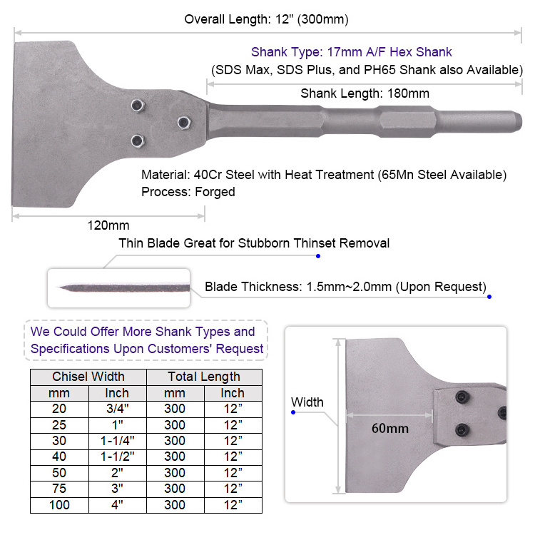 17mm A/F Hex Shank Replacement Blade Floor Tile Thinset Removal Chisel Bit Floor Scraper with 1